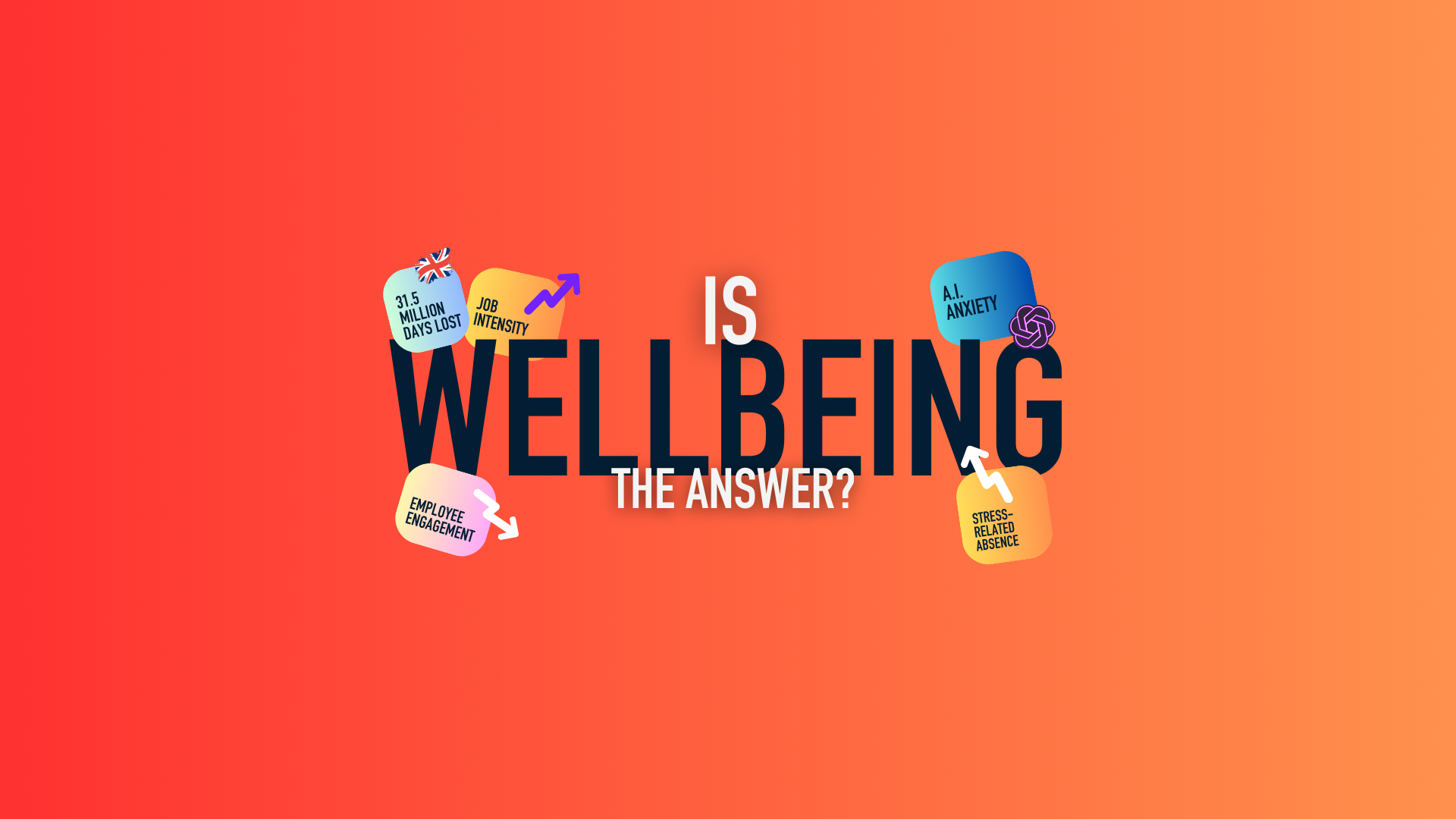 Empower Your Healthy Performance Culture: Wellbeing in 2024